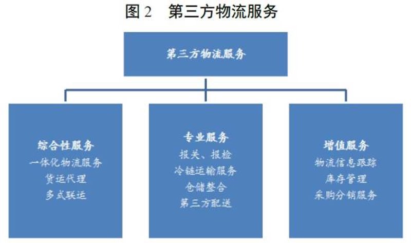 深圳供应链公司：应对新时代挑战与发展机遇