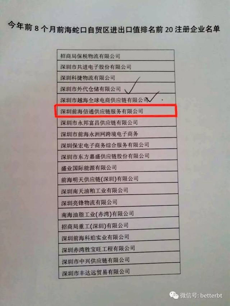 供应链管理在现代商业中的角色与演变